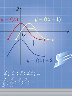 Математика